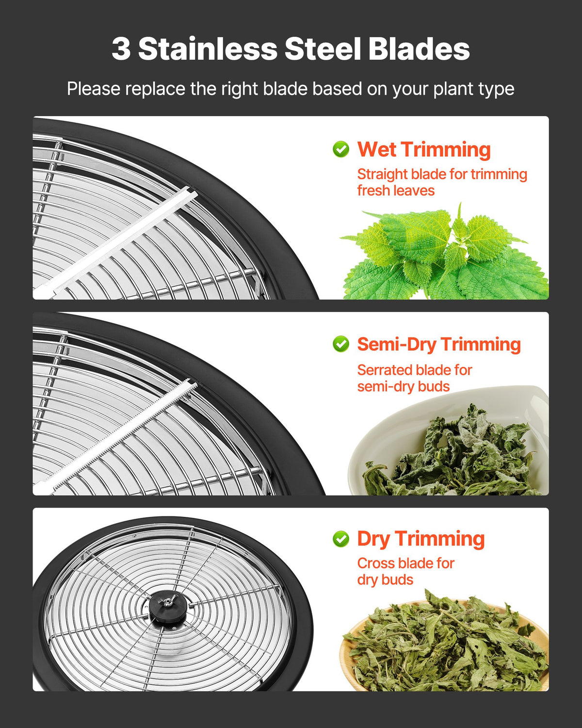 Bud Leaf Bowl Trimmer 335mm Manual Stainless Steel Blades Wet & Dry Use