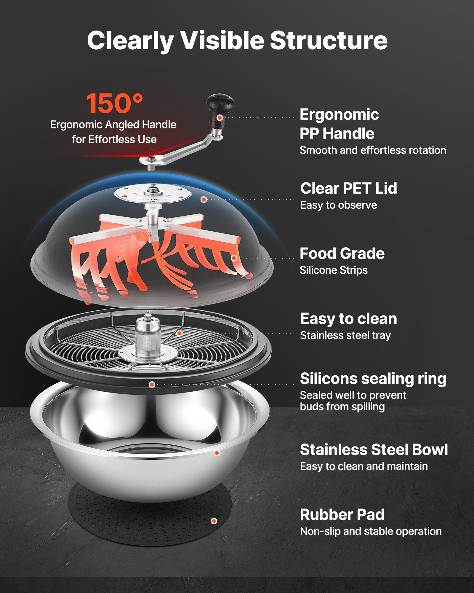 Bud Leaf Bowl Trimmer 490mm Manual Stainless Steel Blade Wet Dry Cutting Machine