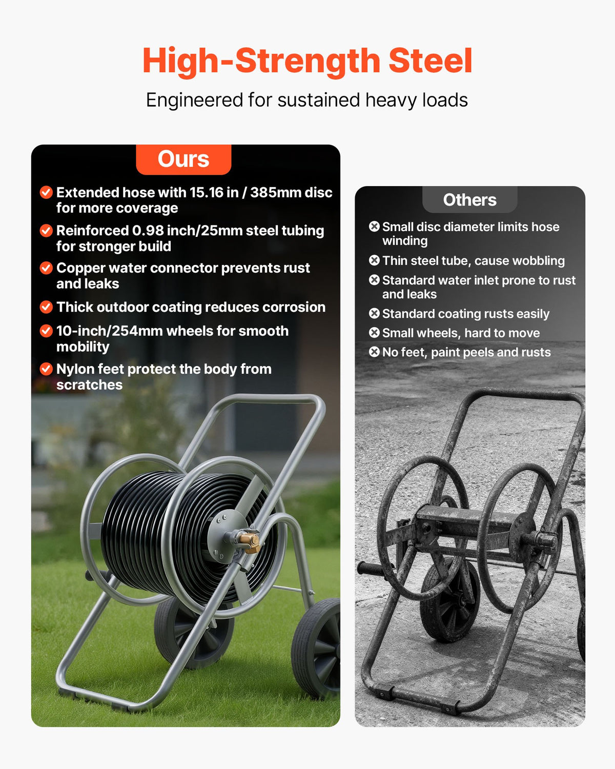 Water Hose Reel Cart HP Garden Hose 6096/9144 cm Two Wheels Handle Car Pet Wash