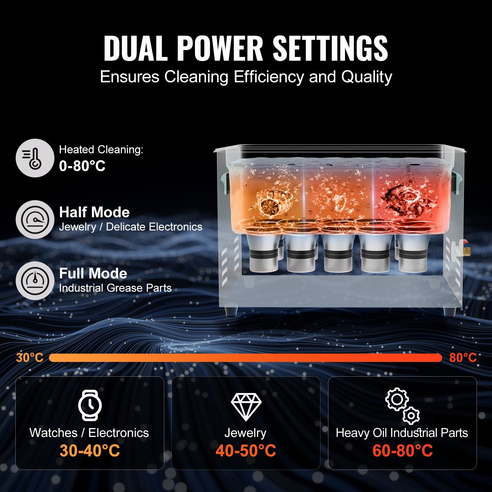 Ultrasonic Cleaner 30L 600W Digital 40kHz Degassing Heater Jewelry Tools Timer