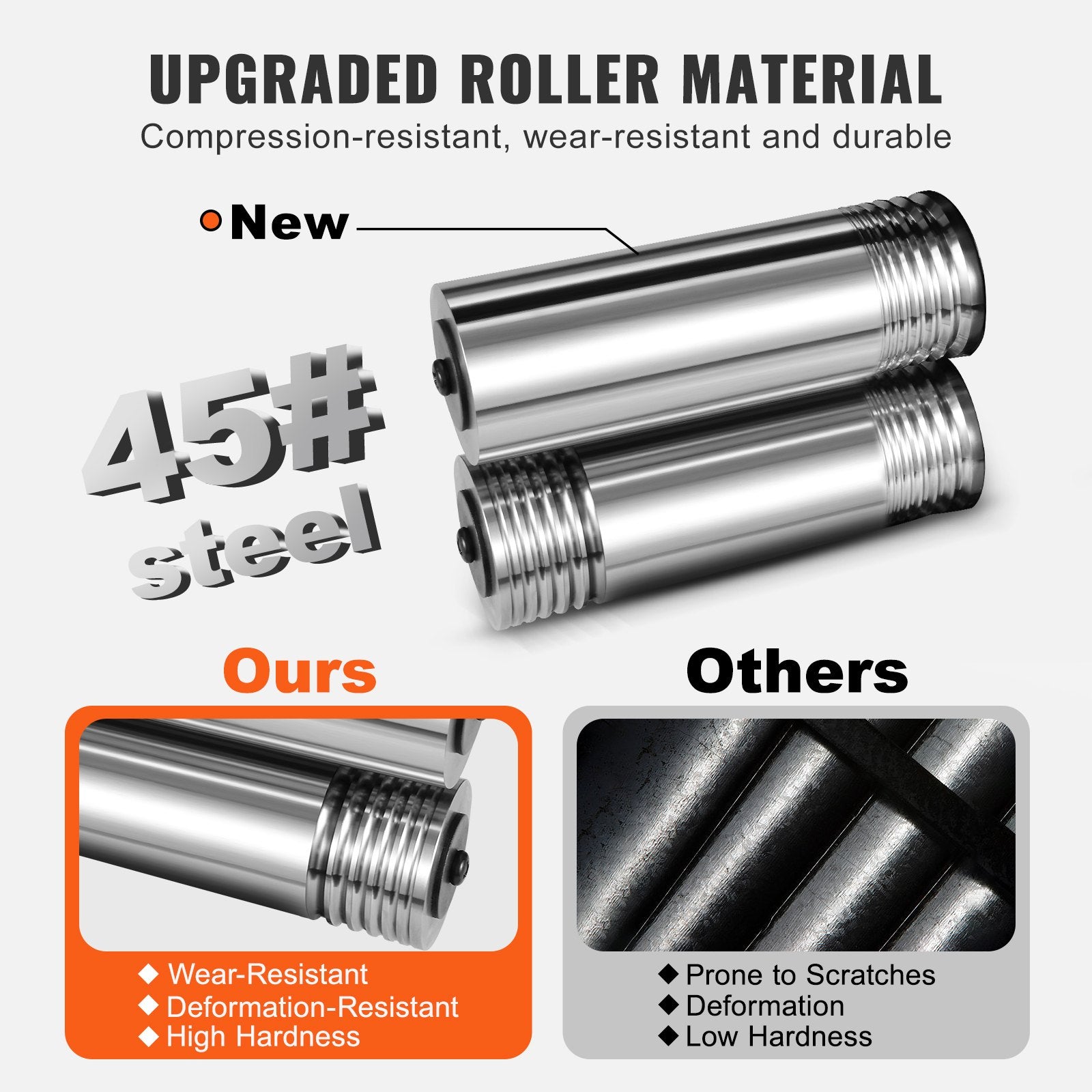 Rolling Mill 1.77"/45mm 3-in-1 Jewelry Machine 1:2.4 Gear Ratio