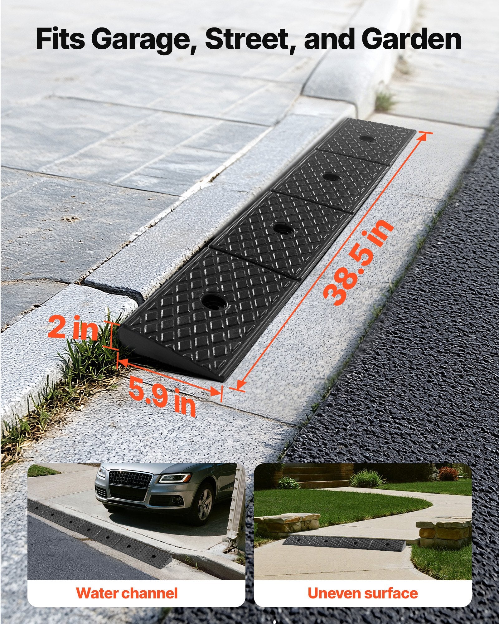 Rubber Curb Ramp 2Pack 15 Ton 50.8mm Rise Heavy Duty Drainage Wheelchair Car