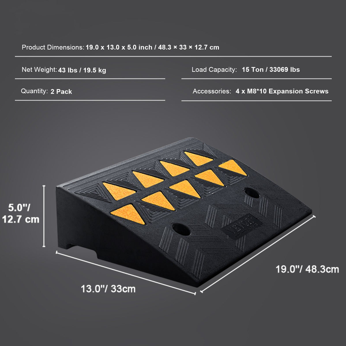 Rubber Curb Ramp 2 Pack 12.7cm Rise Heavy-Duty 15 Ton Load Driveway Ramps