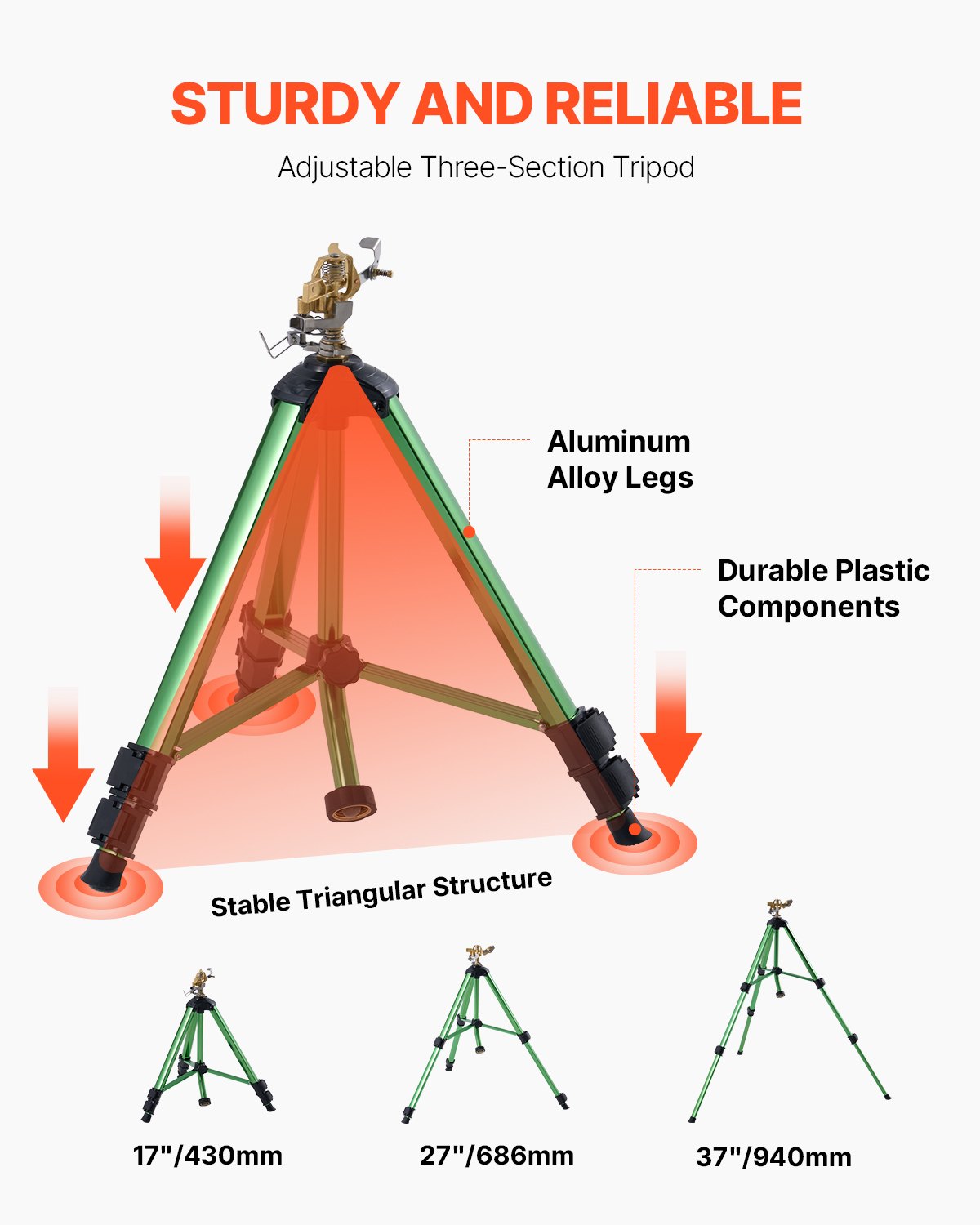 2 Pack Impact Tripod Sprinkler with Adjustable Height Lawn Irrigation System