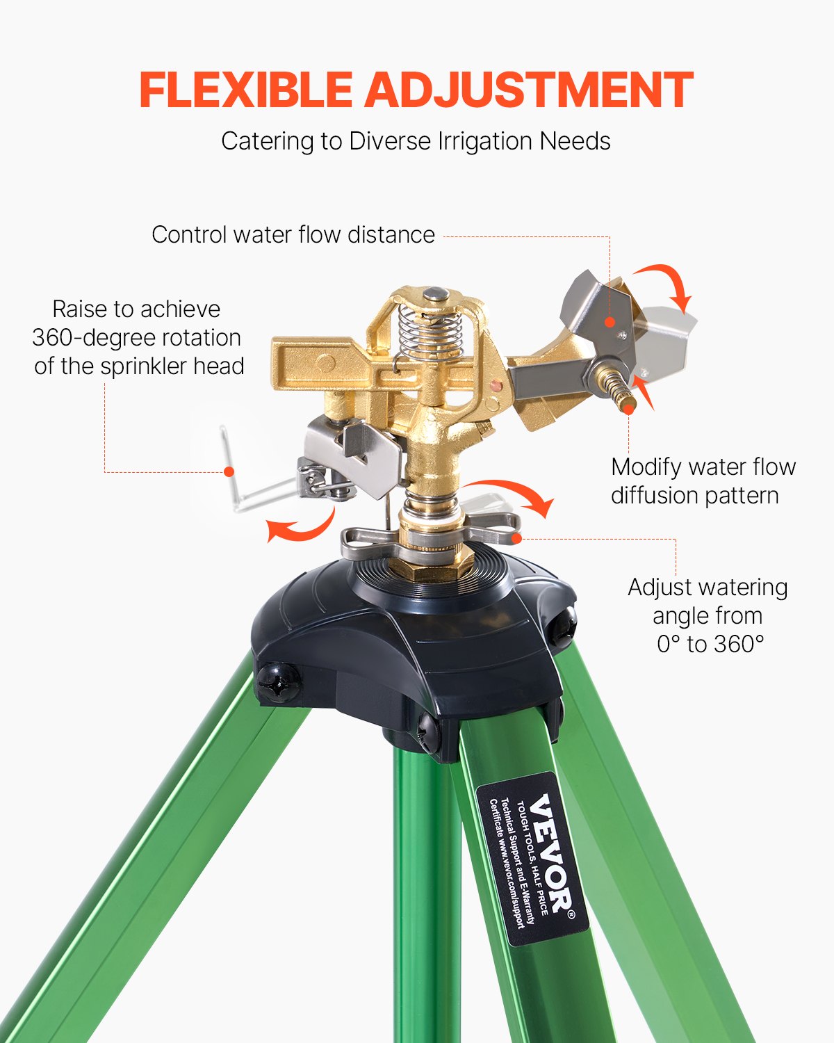 2 Pack Impact Tripod Sprinkler with Adjustable Height Lawn Irrigation System