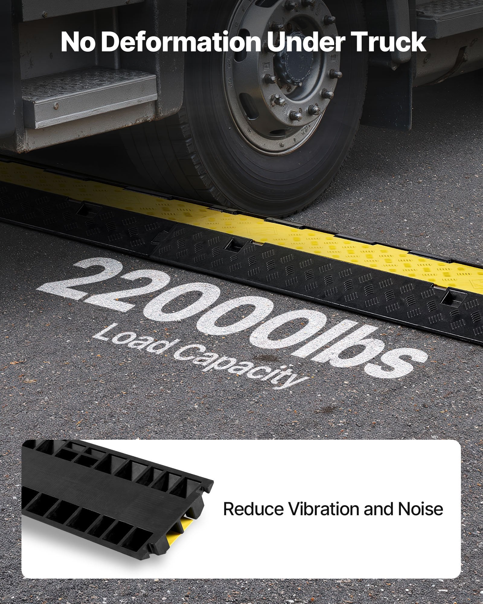 Cable Protector Ramp 9,979kg 2-Channel Heavy Duty Rubber Wire Cover 1 Pack