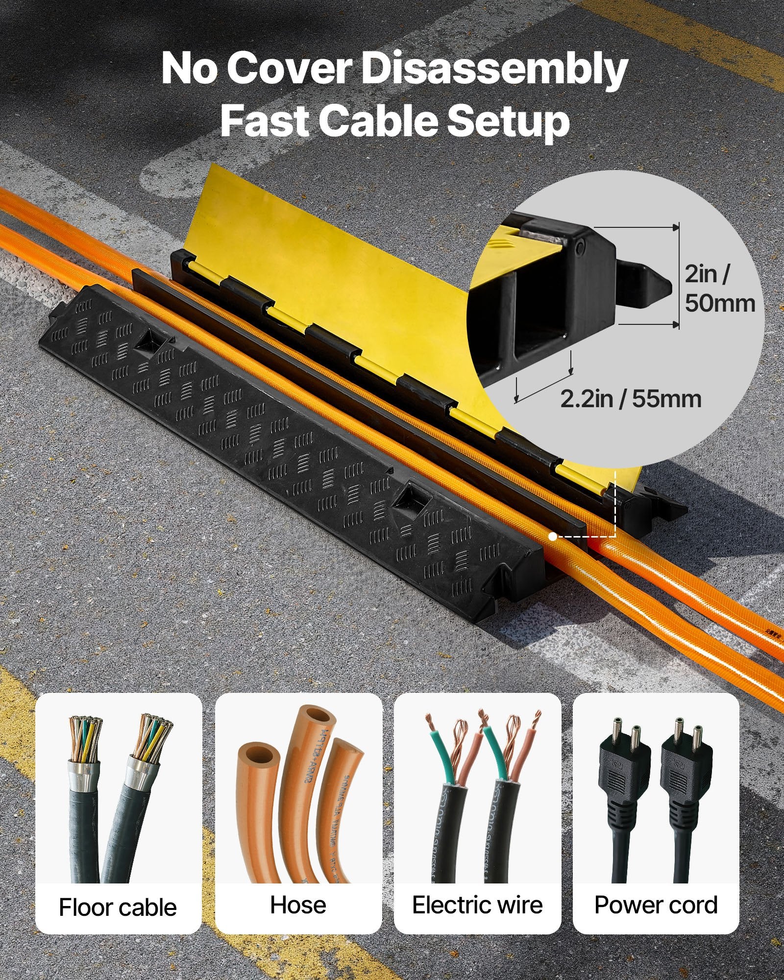 Cable Protector Ramp 9,979kg 2-Channel Heavy Duty Rubber Wire Cover 1 Pack