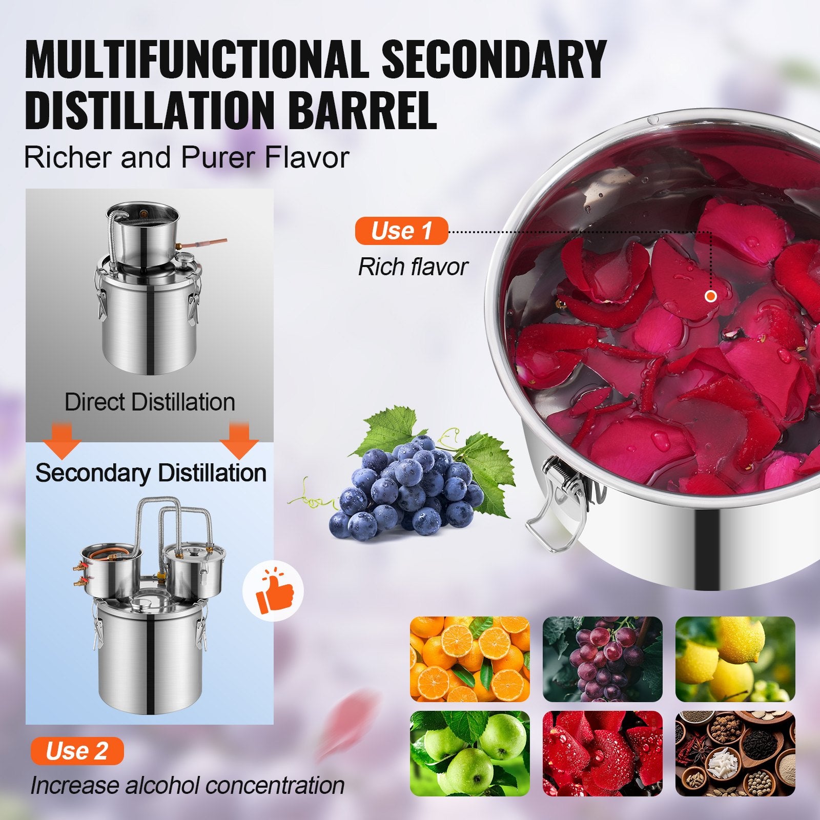 Alcohol Still 3Gal/11.4L Stainless Steel Distiller Copper Coil Dual Condenser