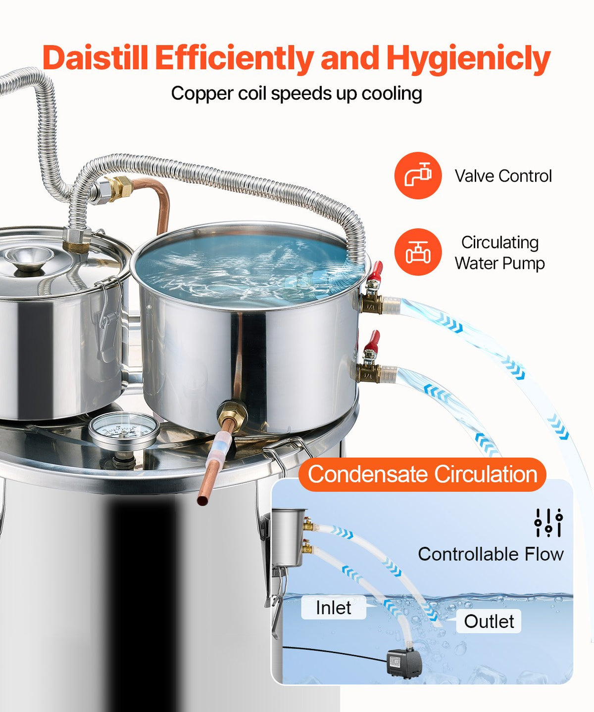 Alcohol Still Distiller 8Gal/30L Stainless Steel Copper Coil Dual Condenser