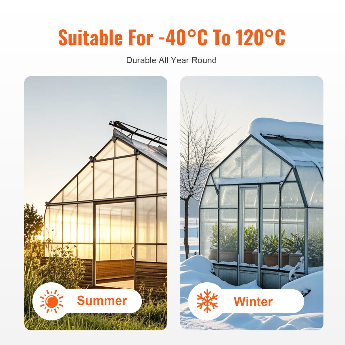 Polycarbonate Greenhouse Panels 5Pack 2x4ft 0.32in UV Protected Corrugated Clear