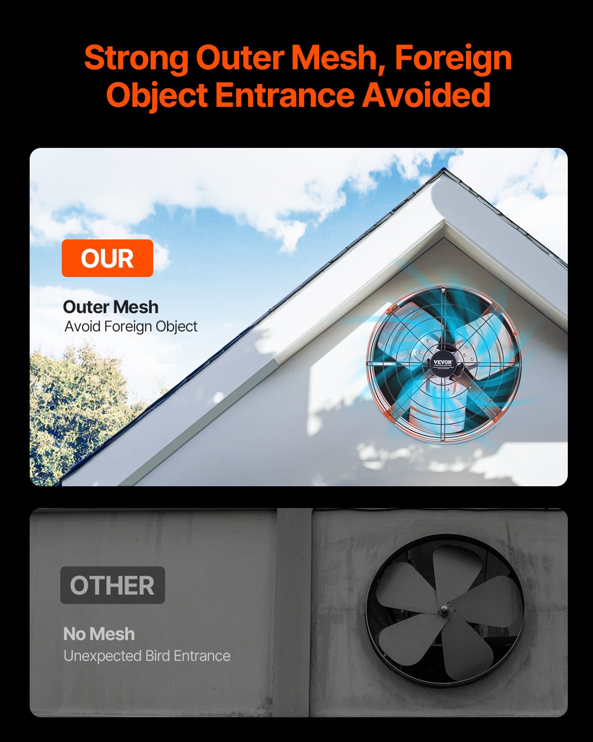 Gable Mount Fan 380mm Attic Exhaust with Adjustable Thermostat 1650 CFM Vibrant