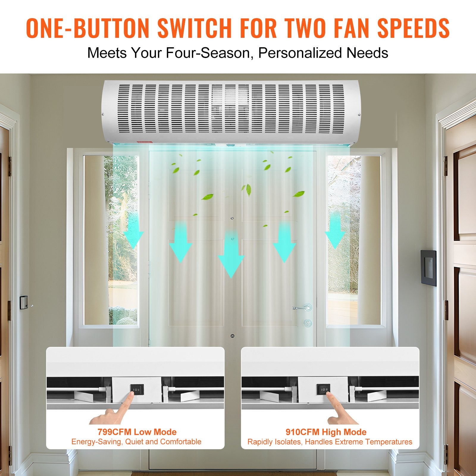0.9m Commercial Indoor Air Curtain, 2 Speeds 2038m³/h, UL Certified, Wall Mount
