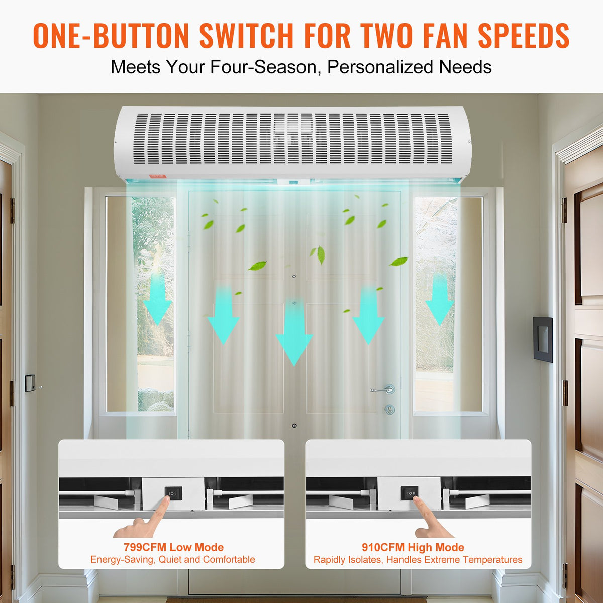1.1m Commercial Indoor Air Curtain, 2 Speeds 2292m³/h, UL Certified, Wall Mount
