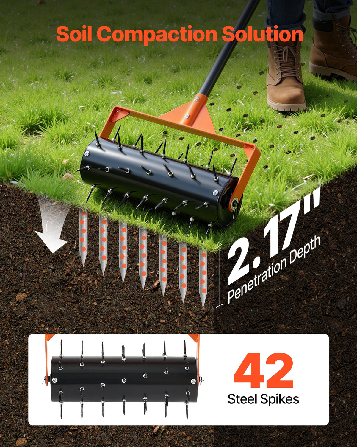 Manual Rolling Lawn Aerator Spike Tool Push Roller Heavy Duty Yard