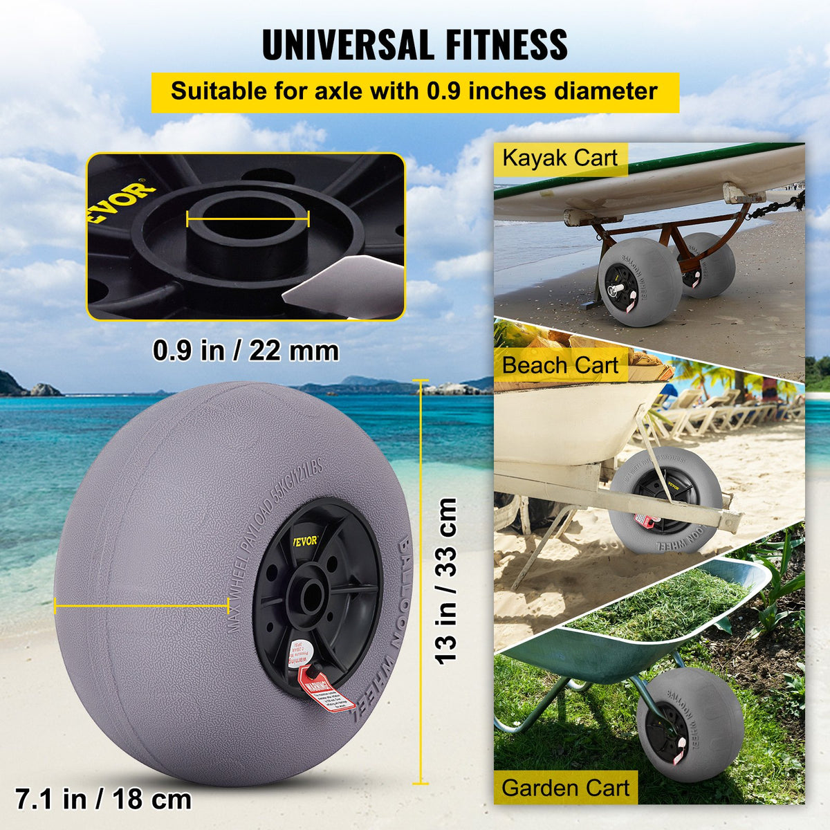 Balloon Beach Wheels Replacement 13" TPU Tires 121lbs Load Capacity