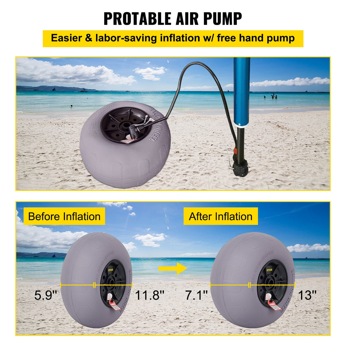 Balloon Beach Wheels Replacement 13" TPU Tires 121lbs Load Capacity