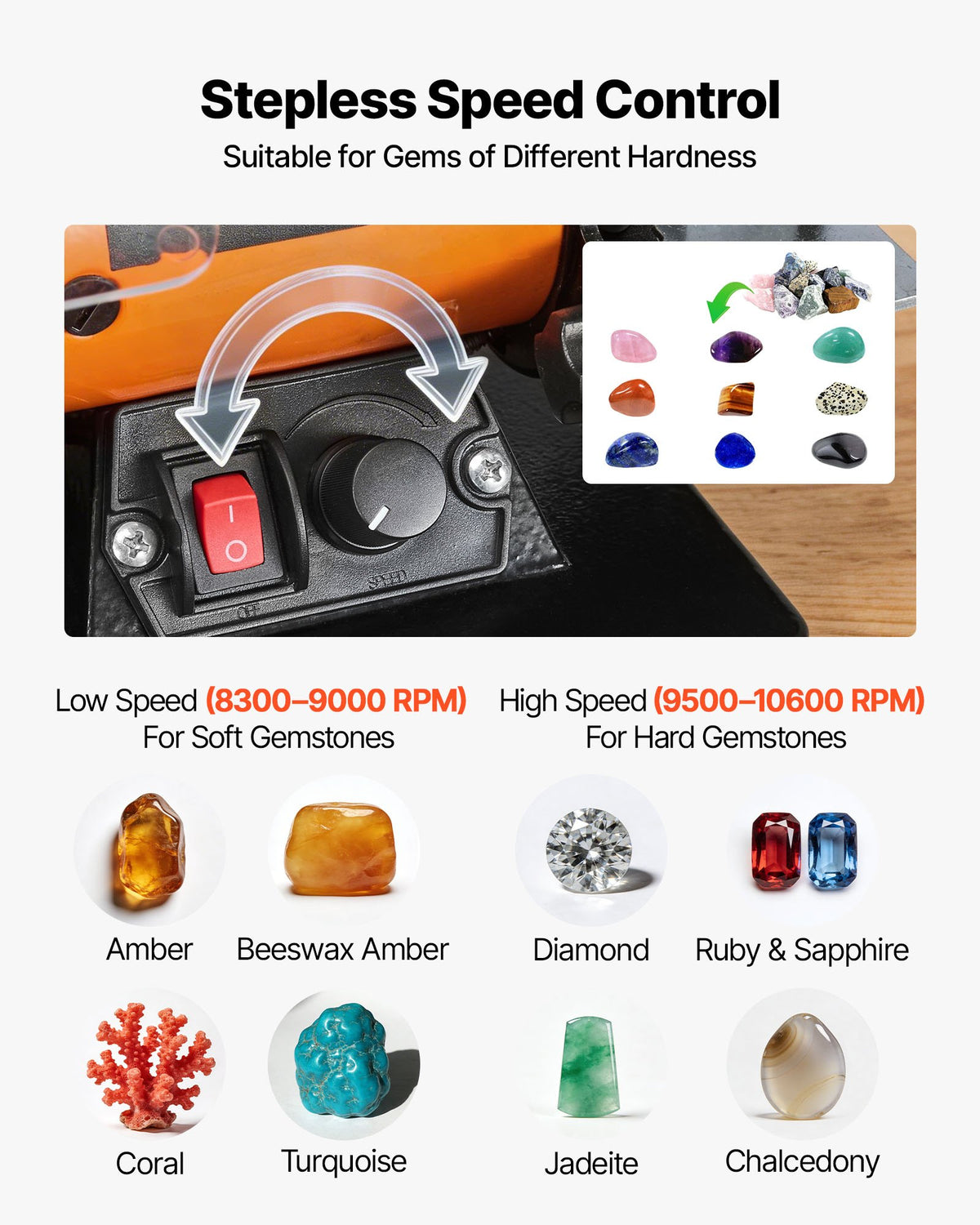 Adjustable Speed Bench Buffer Polisher with Wheels and 100Pcs Accessory Kit