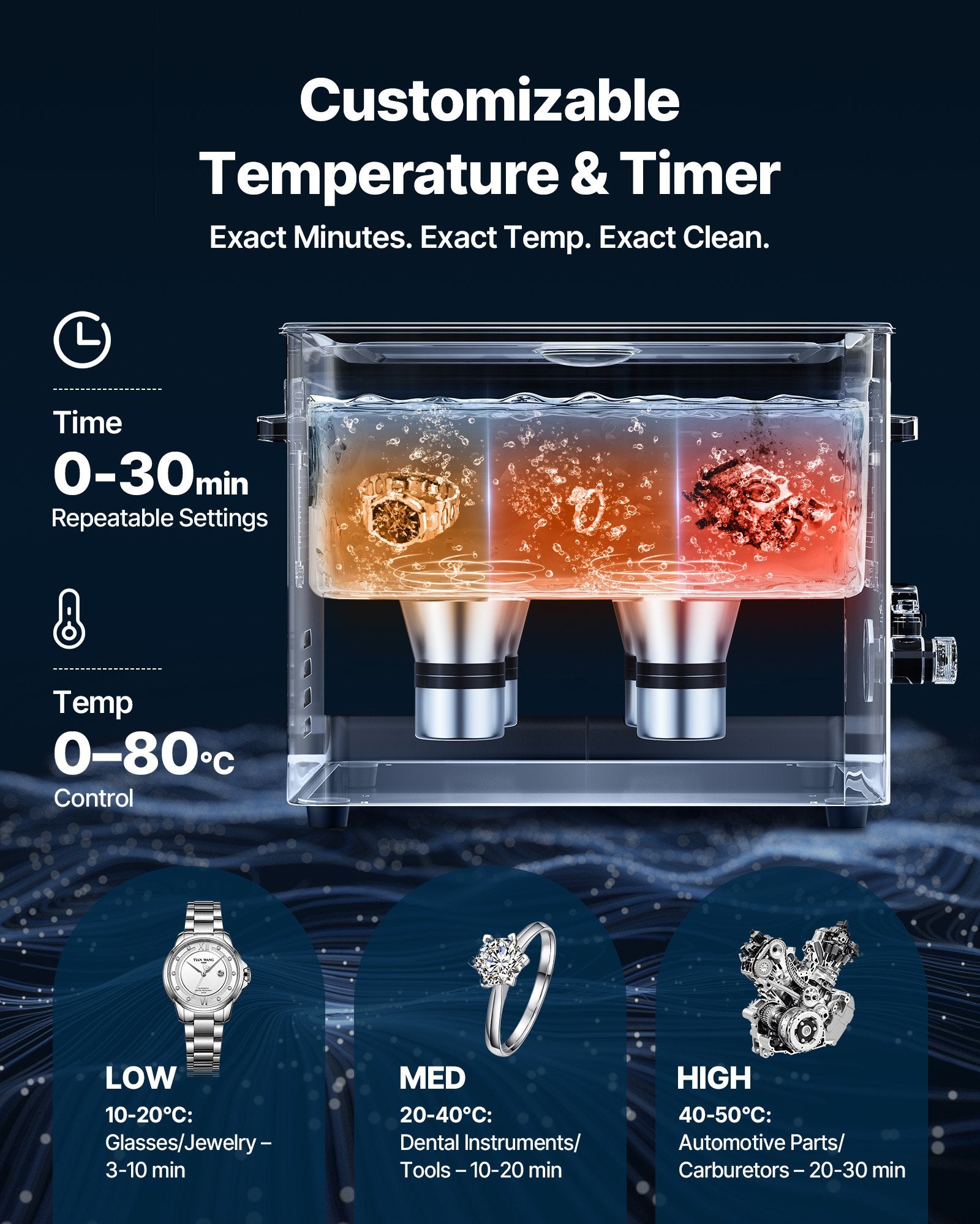 15L Ultrasonic Cleaner 240W 40kHz w/ Digital Display & Cleaning Basket