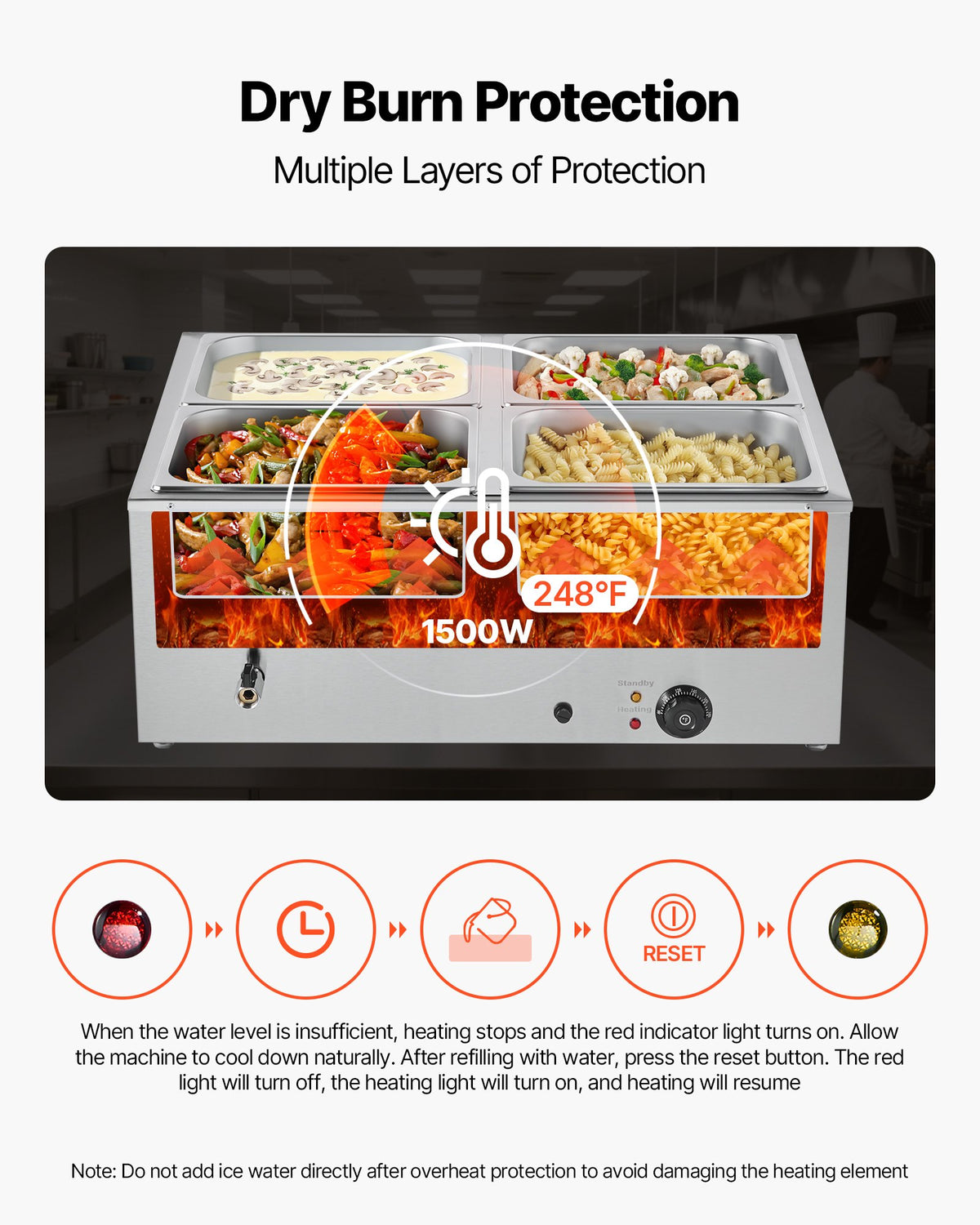 Food Warmer Commercial 4-Pan Electric Steam Stainless Steel 1500W with Lid
