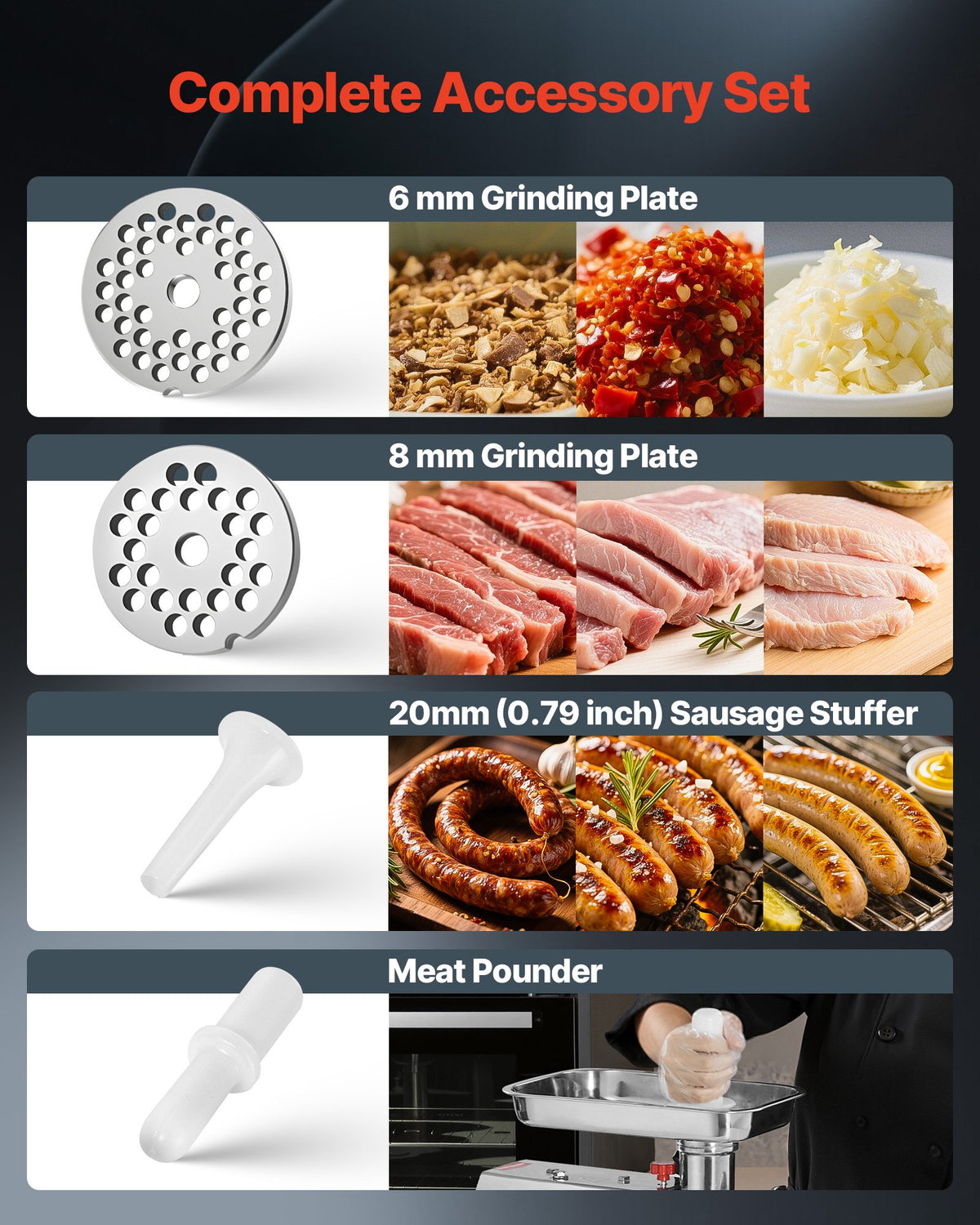 Electric Meat Grinder 5.5lbs/Min Industrial Mincer Blade Plate Sausage Maker
