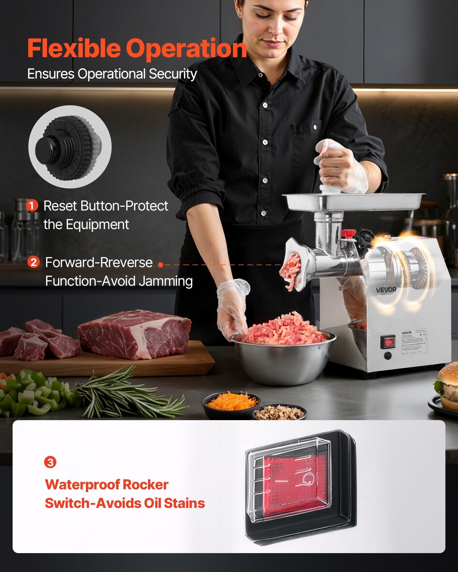 Electric Meat Grinder 5.5lbs/Min Industrial Mincer Blade Plate Sausage Maker