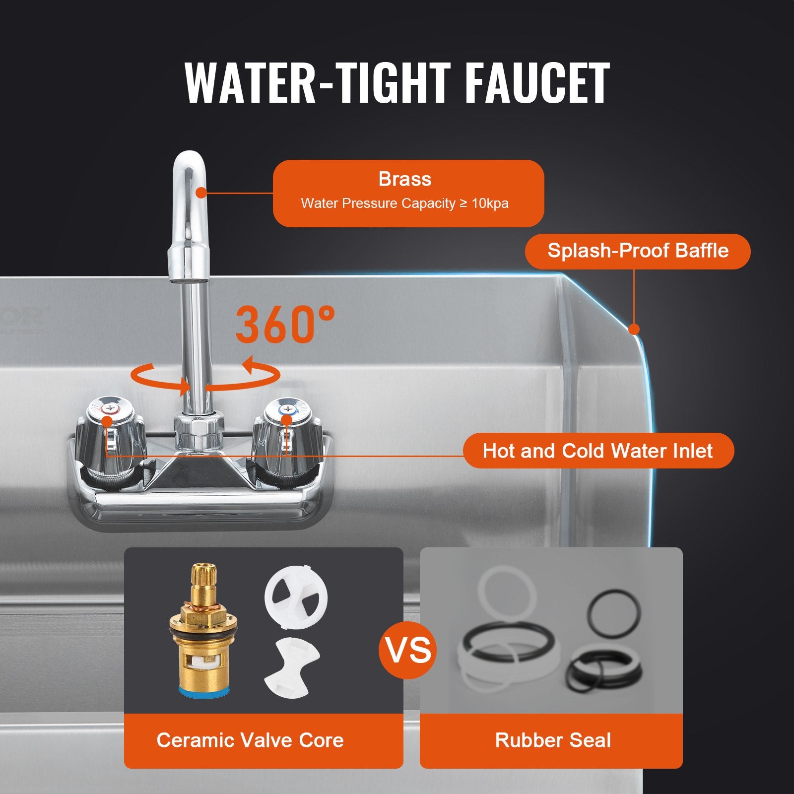 Commercial Hand Sink 43x33cm, Stainless Steel Wall-Mount with Faucet & Side Splash