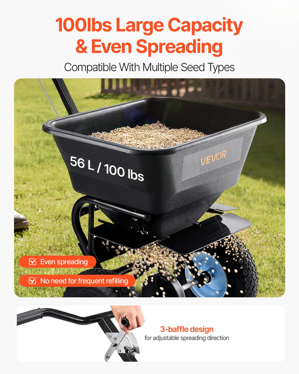 Lawn Spreader Push and Tow Behind Broadcast Drop Fertilizer Seed Ice Melt