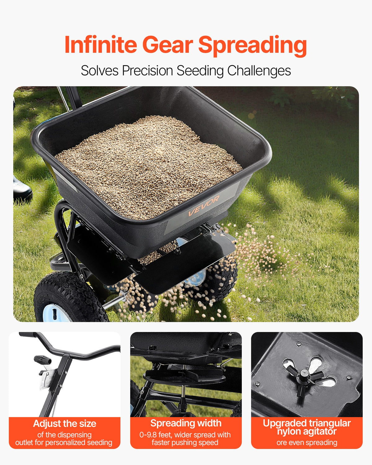 Lawn Spreader Push and Tow Behind Broadcast Drop Fertilizer Seed Ice Melt