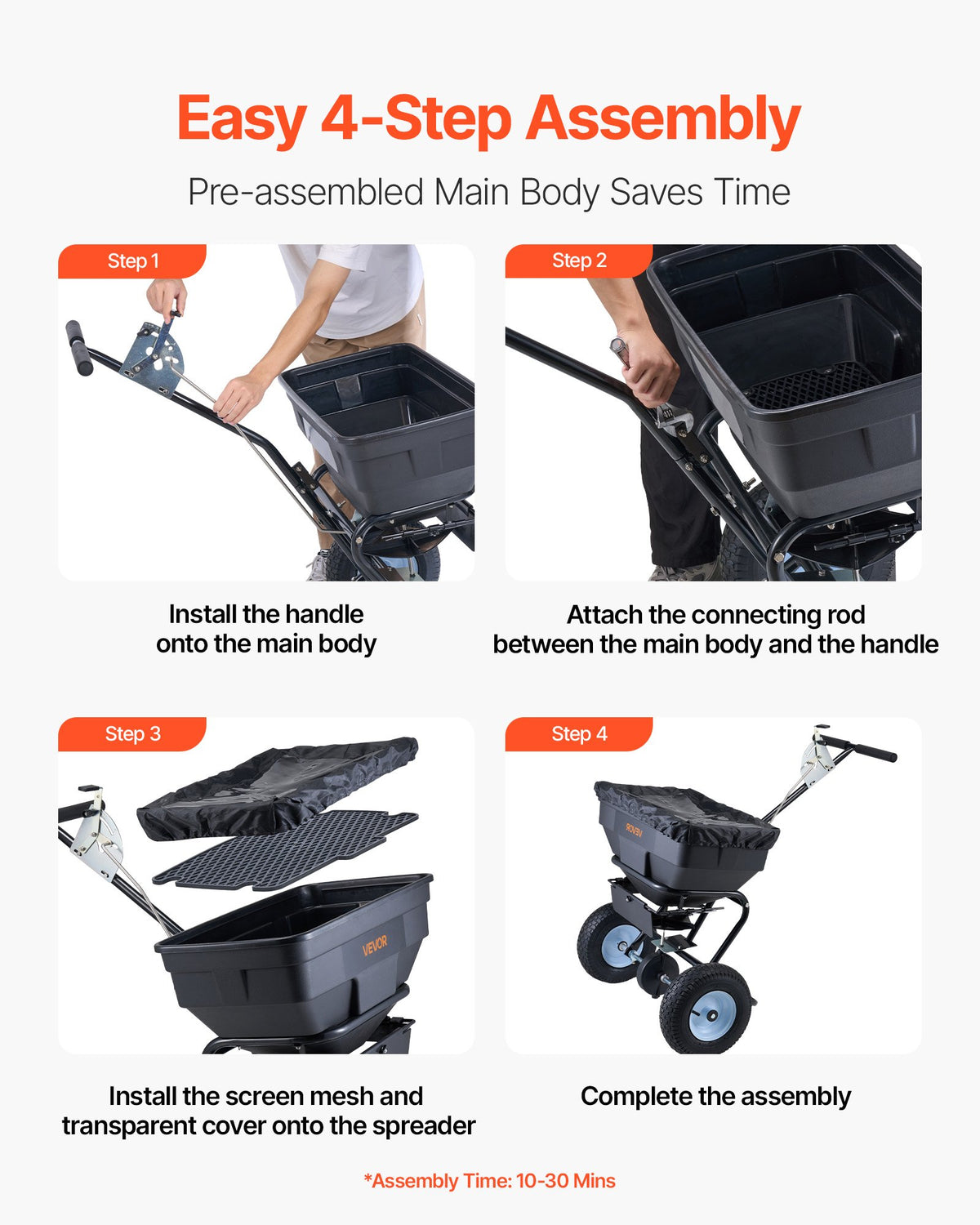 Lawn Spreader Push and Tow Behind Broadcast Drop Fertilizer Seed Ice Melt