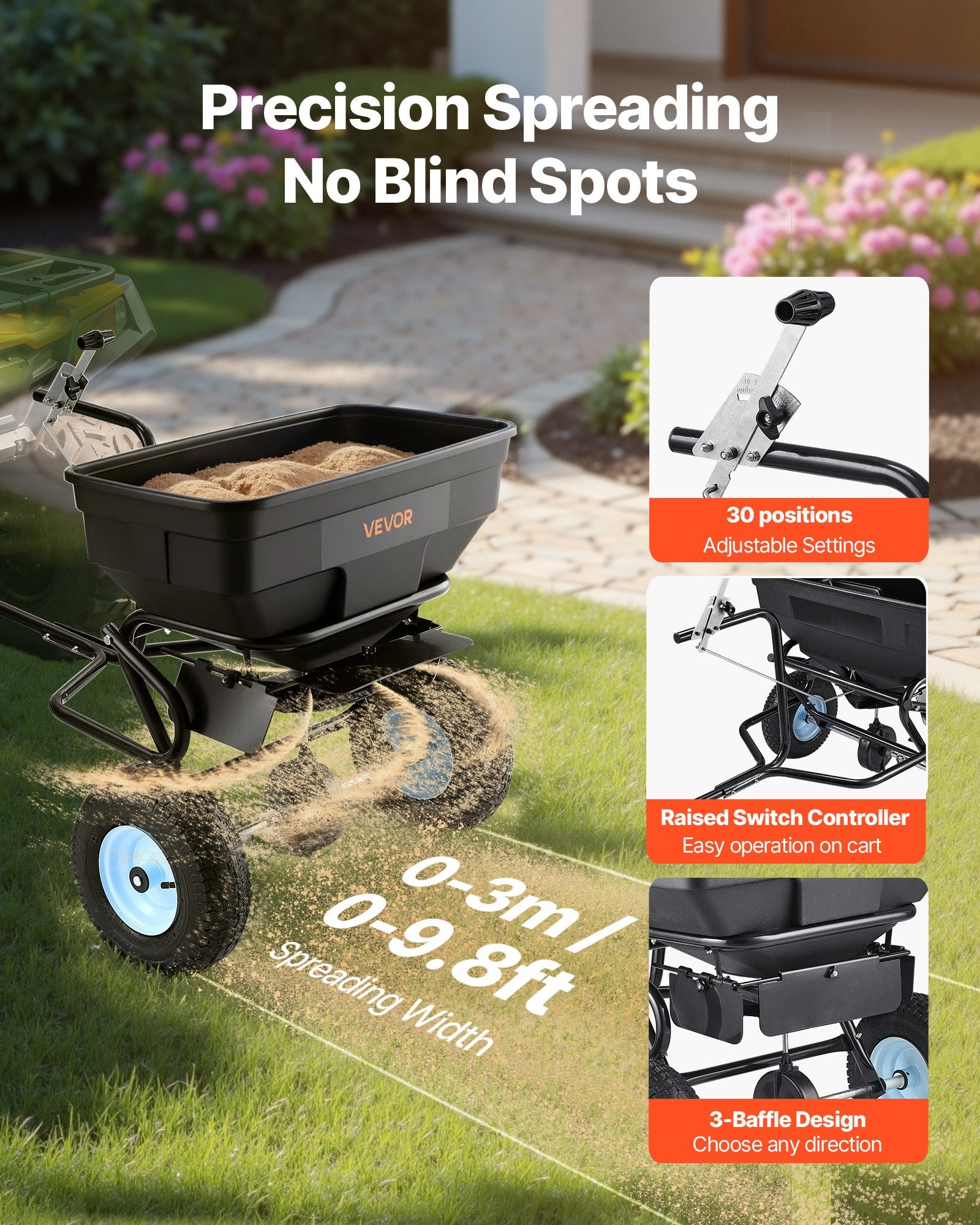 Lawn Spreader Push and Tow Behind Broadcast Drop Fertilizer Seed Ice Melt