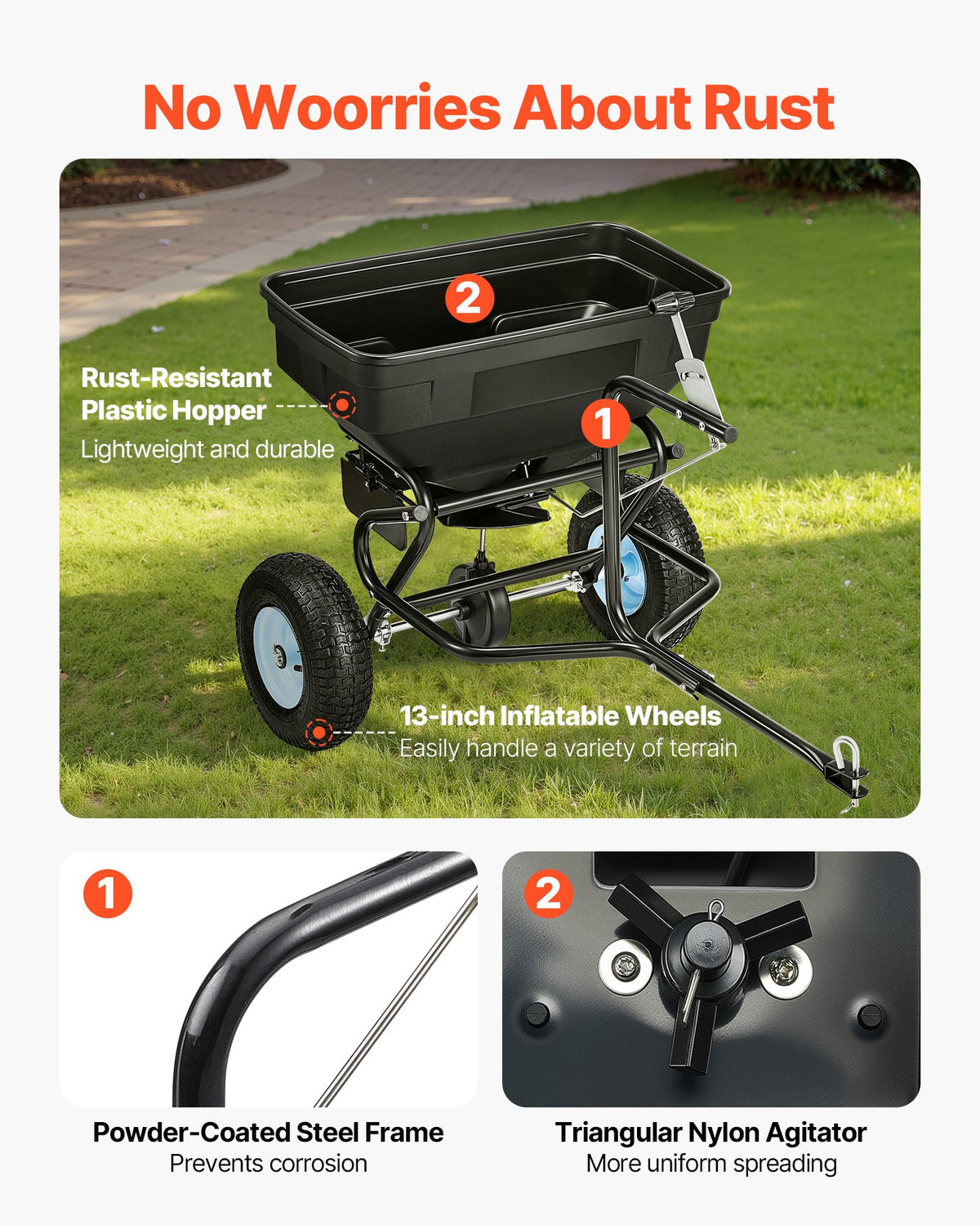 Lawn Spreader Push and Tow Behind Broadcast Drop Fertilizer Seed Ice Melt
