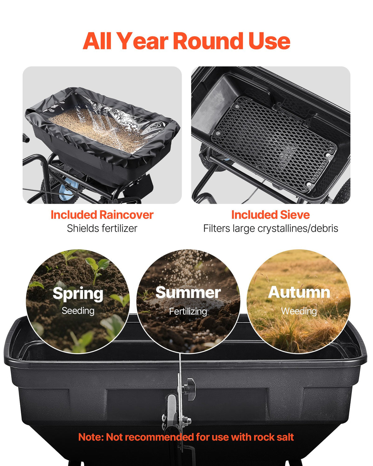 Lawn Spreader Push and Tow Behind Broadcast Drop Fertilizer Seed Ice Melt
