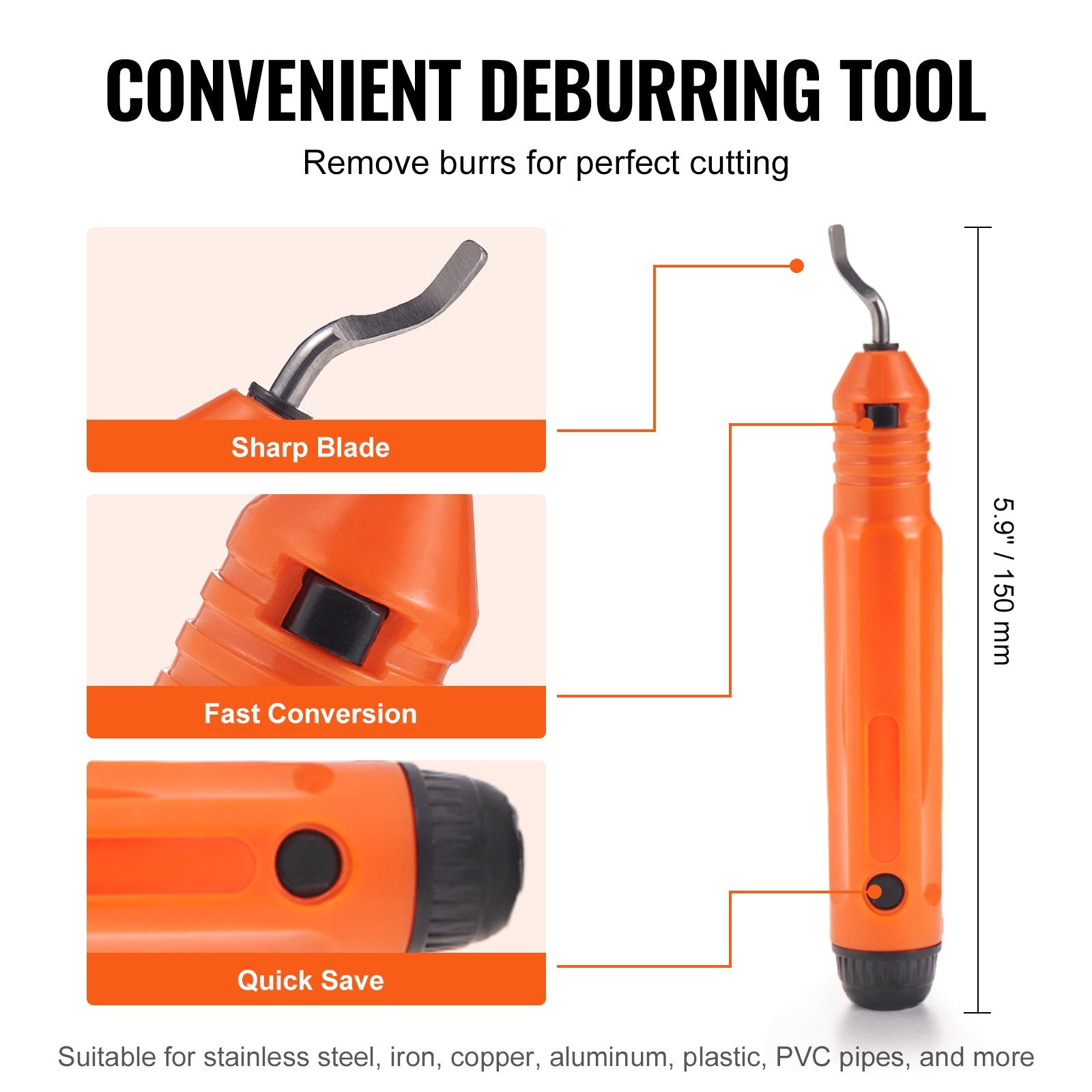 3PCS Tubing Cutter Set for Copper, Aluminum, Stainless Steel & Plastic Pipes