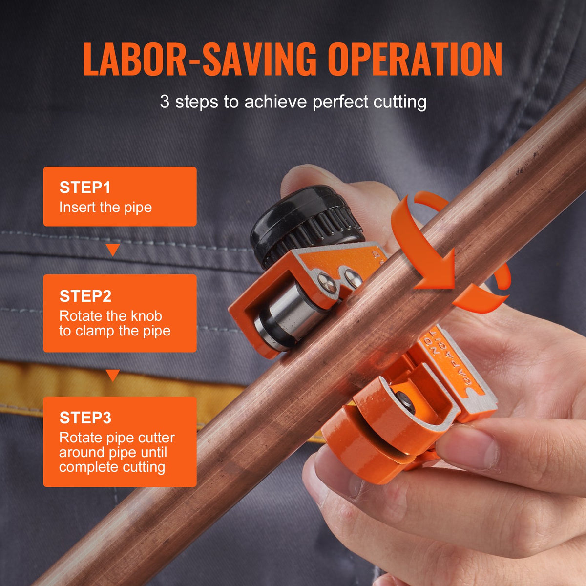 Heavy Duty Tubing Cutter Set Mini Pipe Cutter SKD Steel Copper Tube Tool