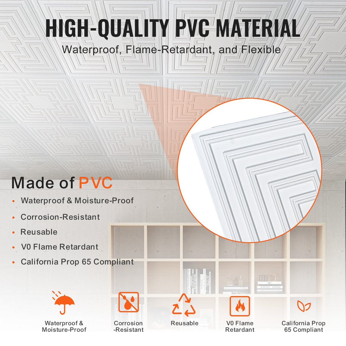 12-Pack 24x24in PVC Ceiling Tiles Drop Ceiling Easy Install White Echo Pattern