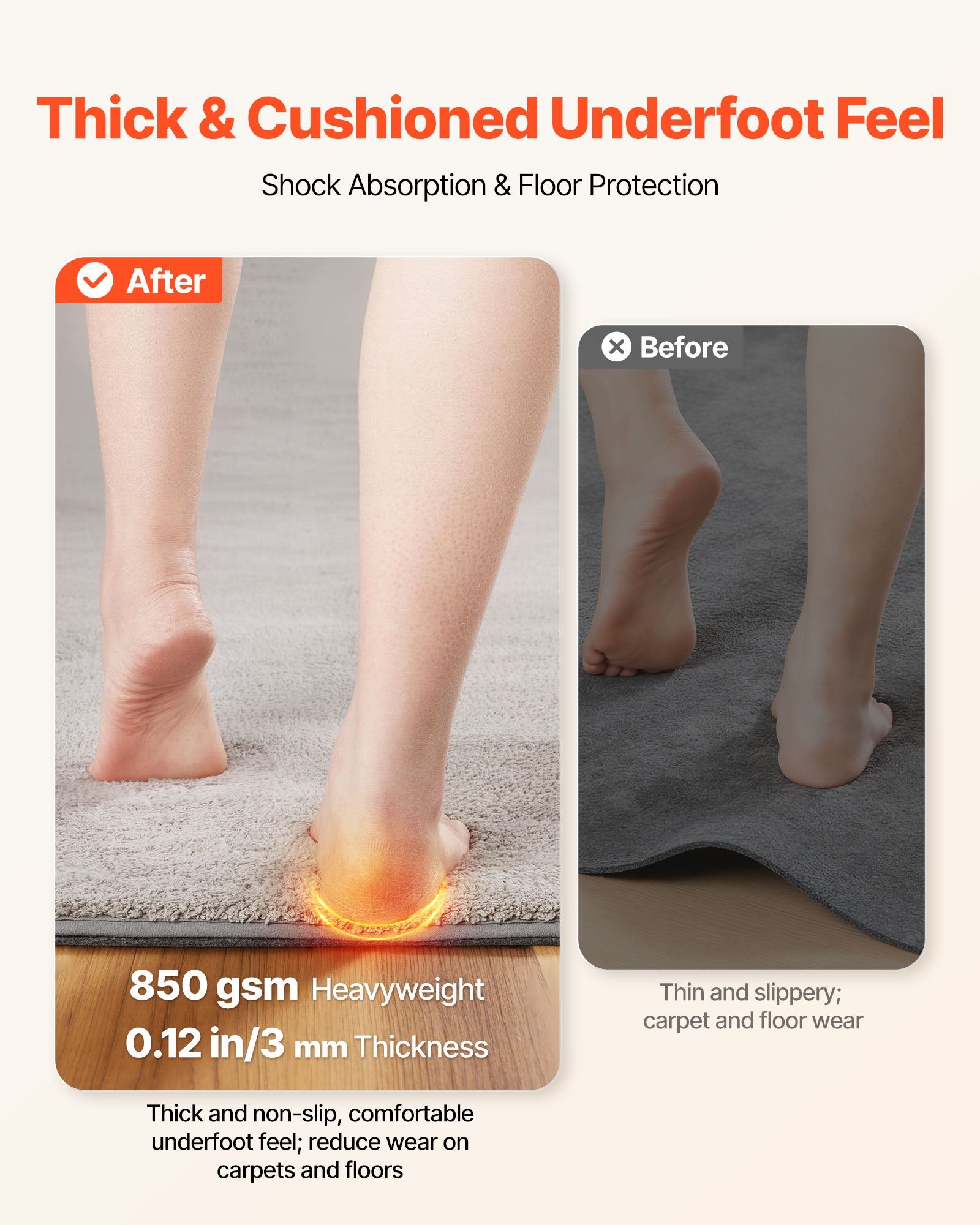 Non-Slip Rug Pad Carpet Underlay with Felt Cushion & Rubber Gripper