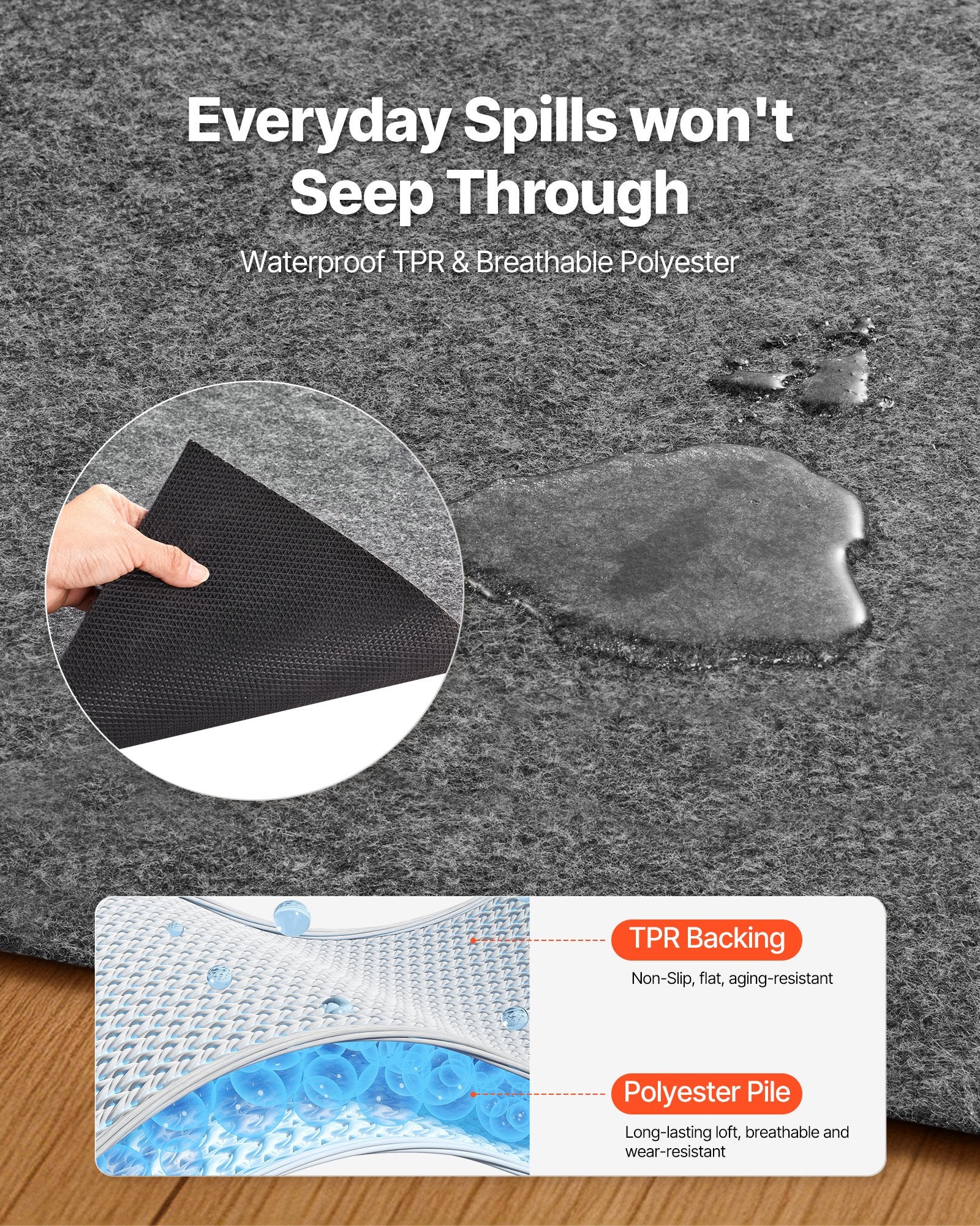 Non-Slip Rug Pad Carpet Underlay with Felt Cushion & Rubber Gripper