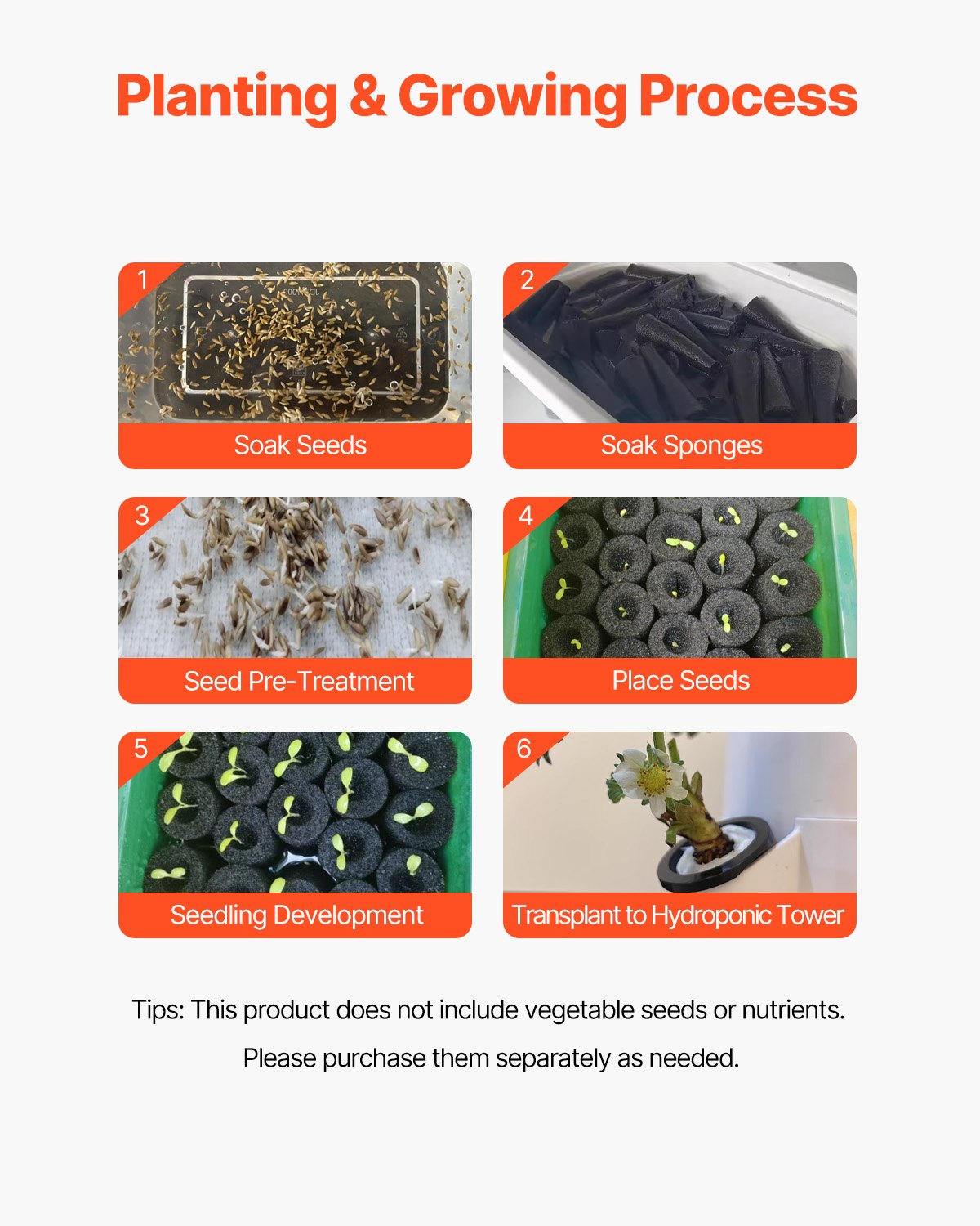 Hydroponic Growing System, 30 Pods 6-Tier Vertical Tower with Pump and Timer