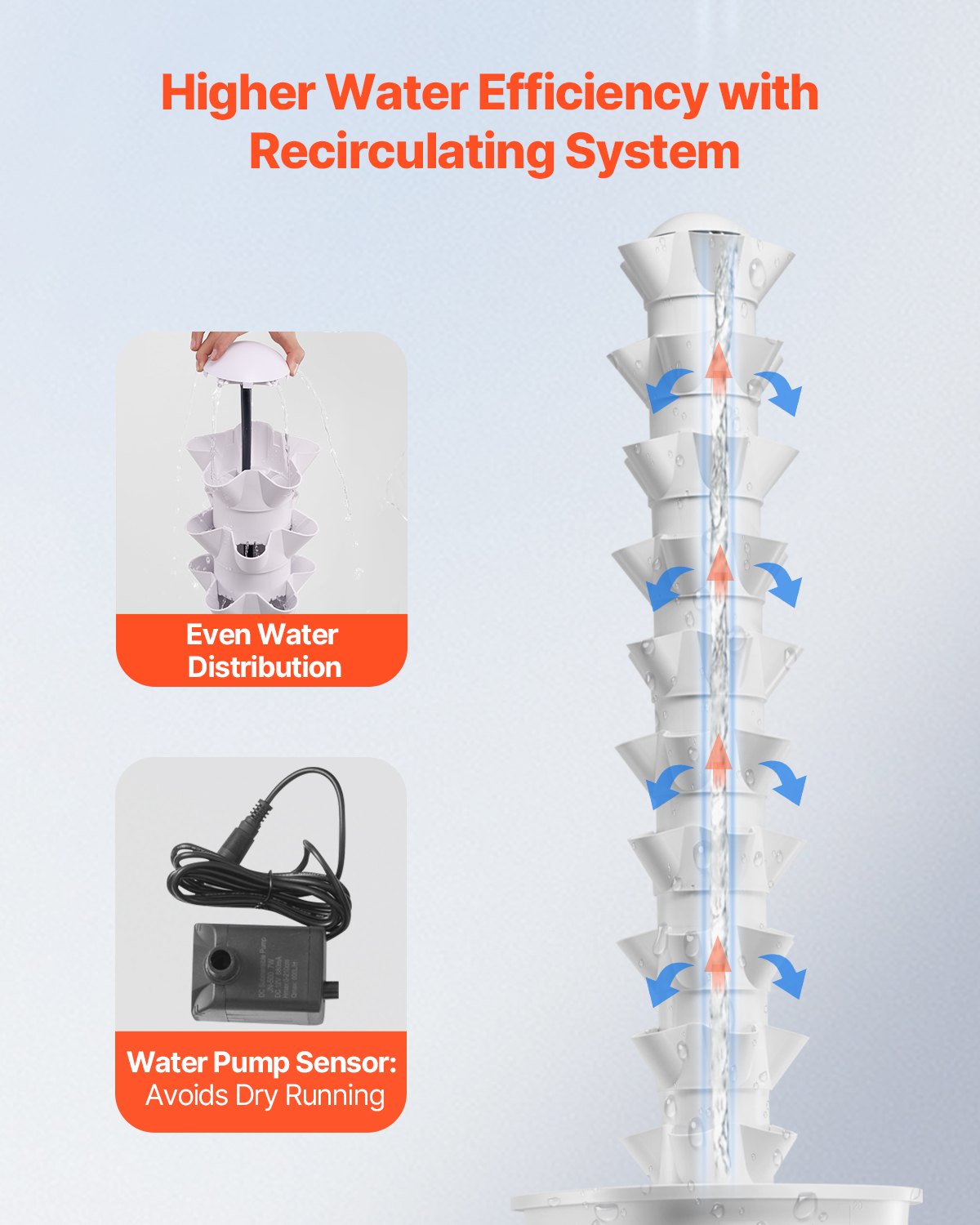 Hydroponic Growing System, 50 Pods 10-Tier Vertical Tower with Pump and Wheels