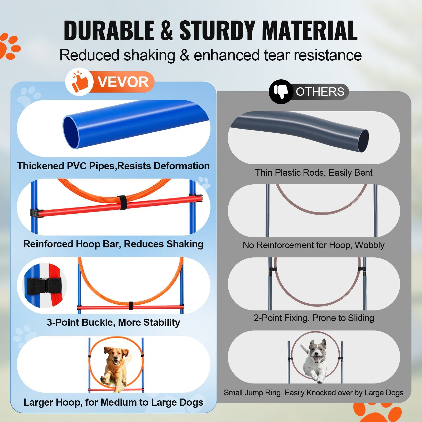 Dog Agility Training Set with Hurdles, Weave Poles, Jump Ring, Pause Box
