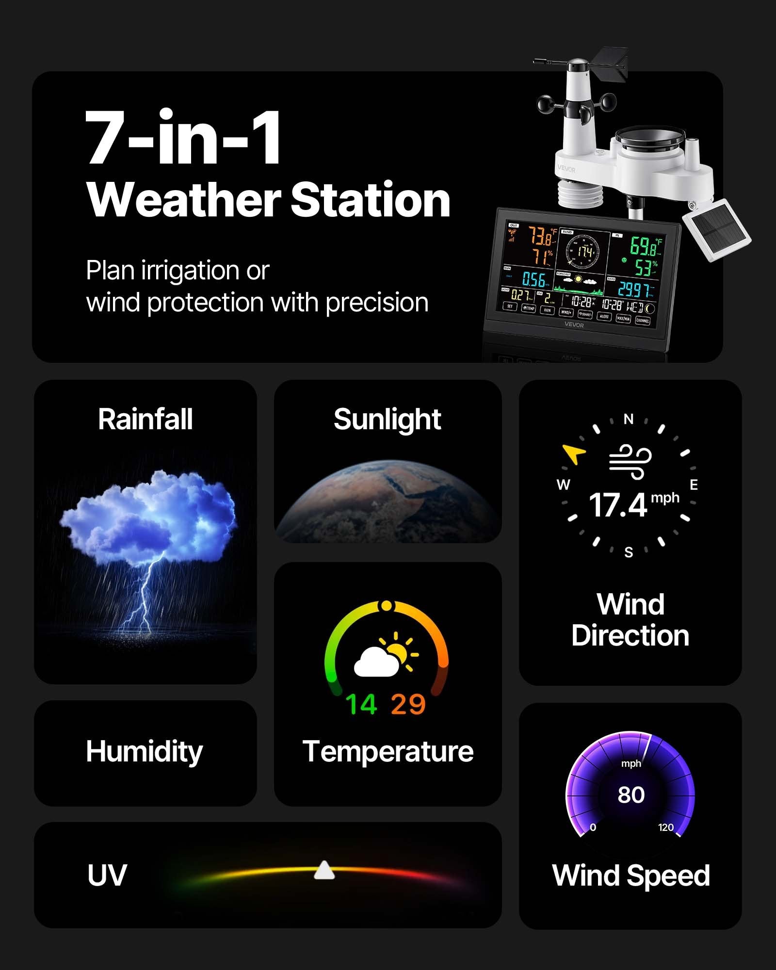 7-in-1 WiFi Weather Station Solar Sensor Rain Gauge Temp Wind Humidity Display