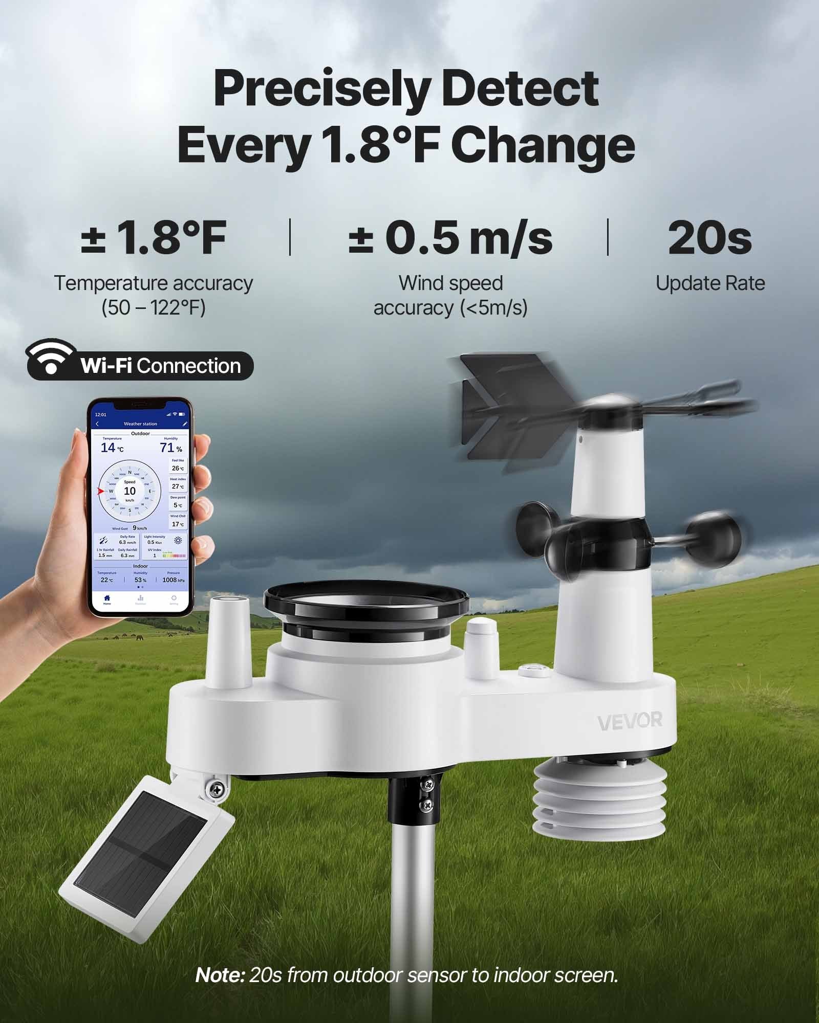 7-in-1 WiFi Weather Station Solar Sensor Rain Gauge Temp Wind Humidity Display