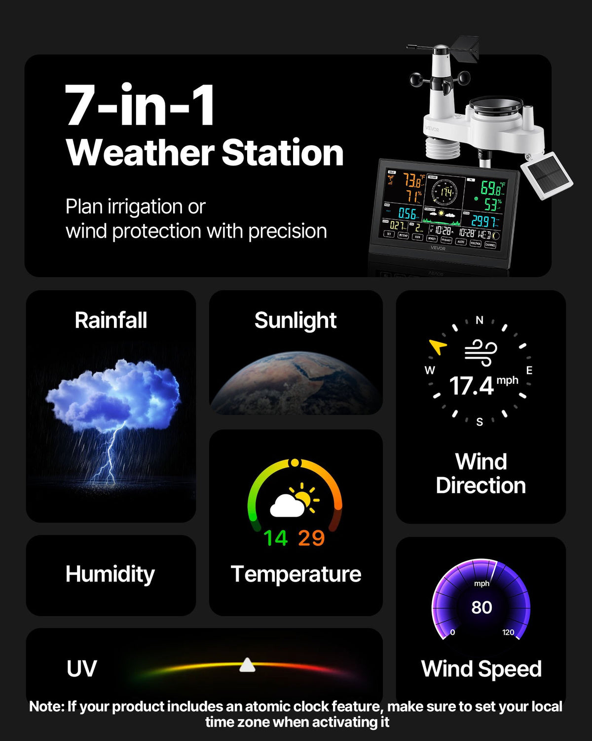 7-in-1 Wireless Weather Station w/ Solar Sensor Rain Gauge No WiFi