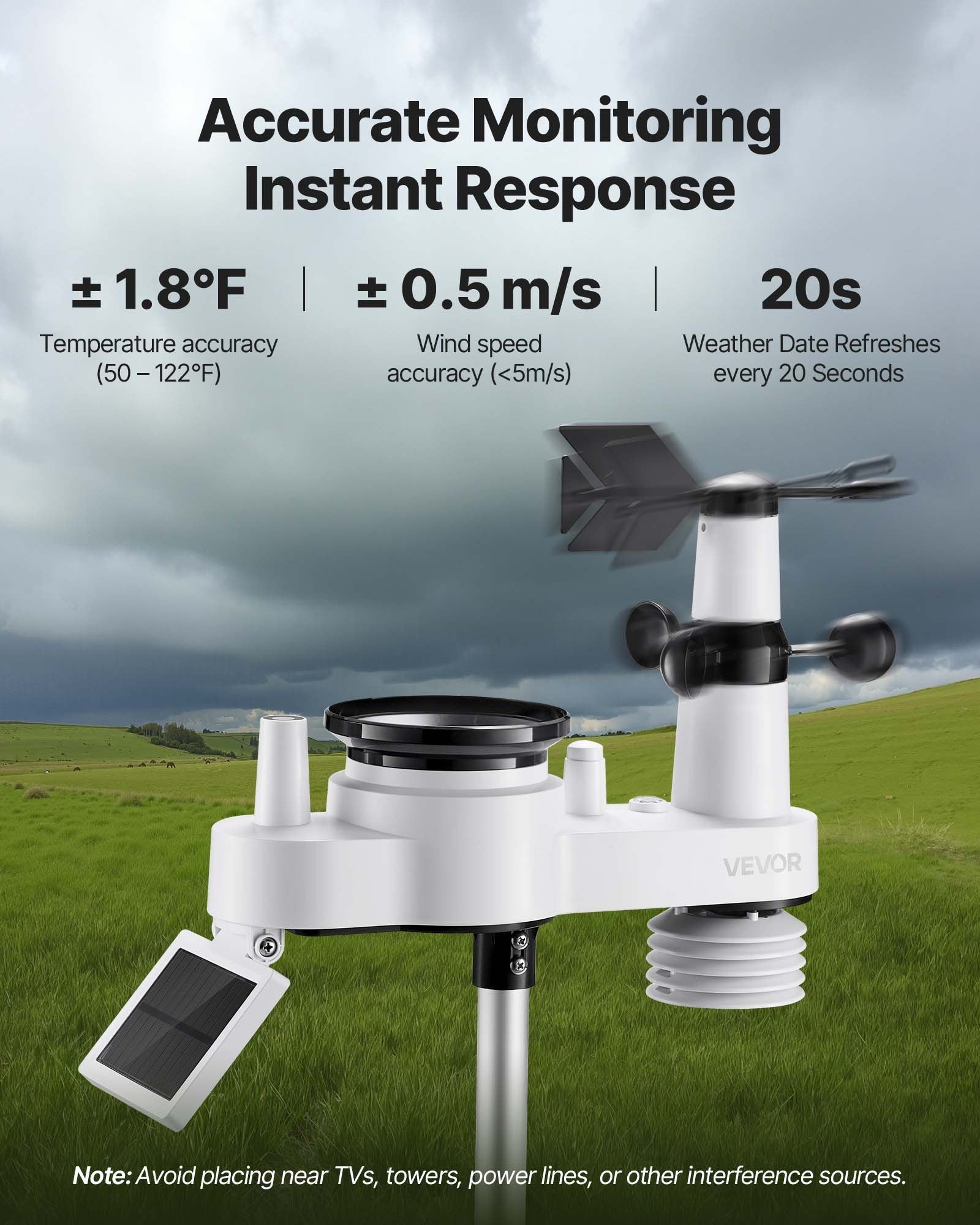 7-in-1 Wireless Weather Station w/ Solar Sensor Rain Gauge No WiFi