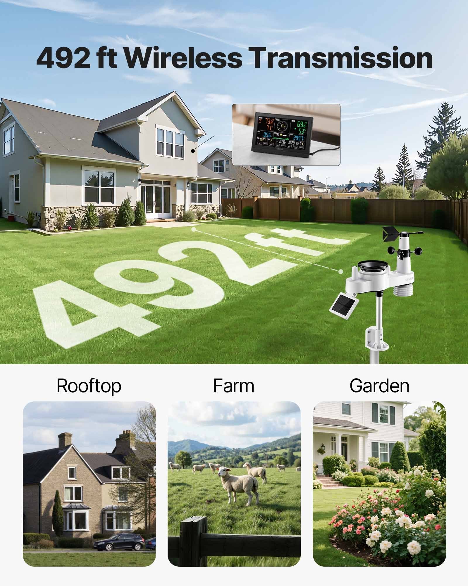 7-in-1 Wireless Weather Station w/ Solar Sensor Rain Gauge No WiFi