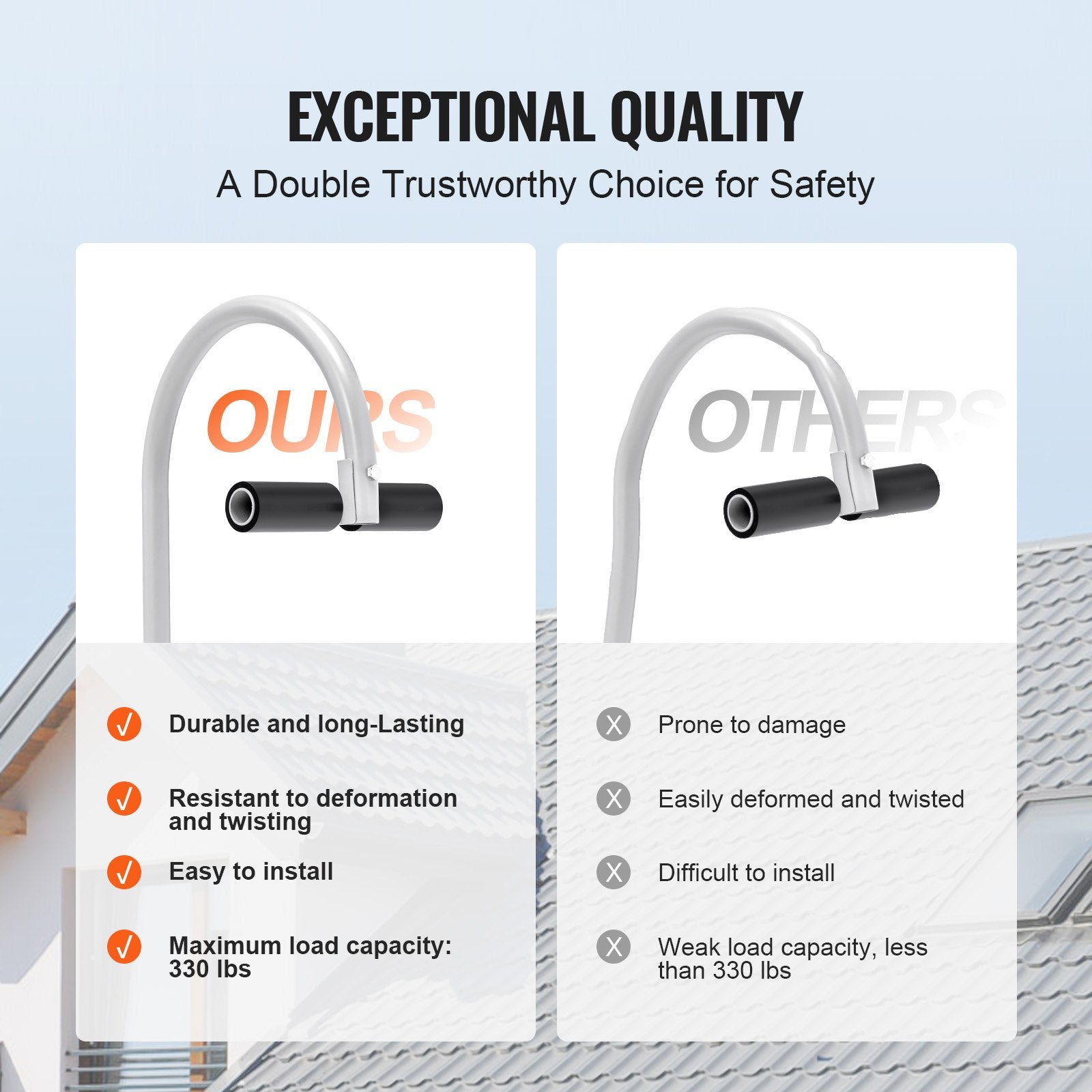 1. 2-in-1 Ladder Standoff & Stabilizer, Steel T-Bar for Roof Access