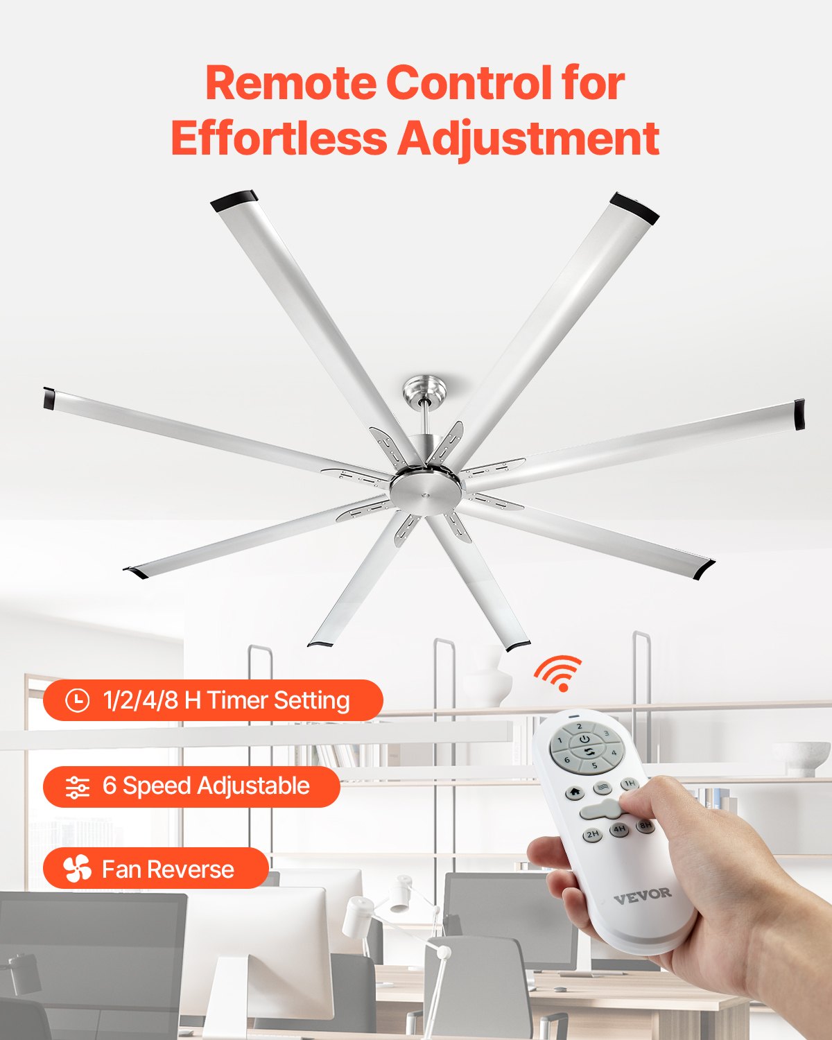 Ceiling Fan 213cm 8-Blade 6-Speed Remote DC Motor Flush Mount Brushed Nickel