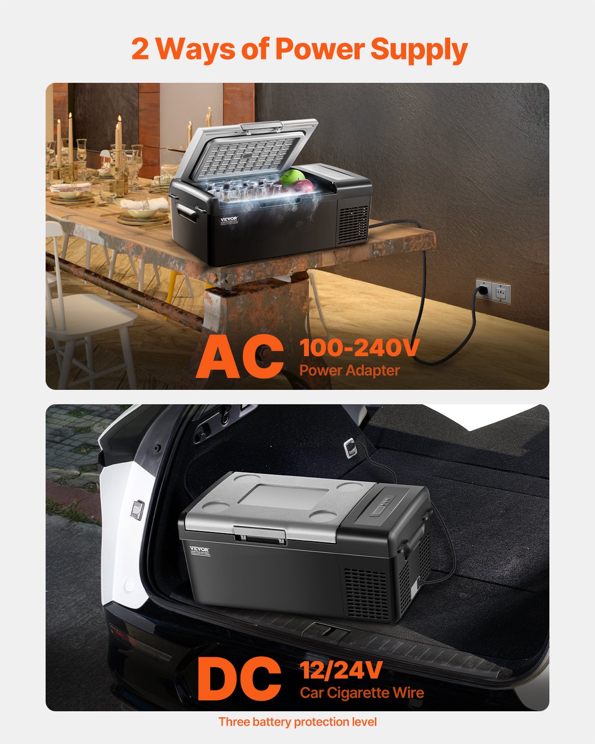 Portable Car Refrigerator 20L 12V/24V/100-240V Single Zone Freezer -20℃ to 20℃