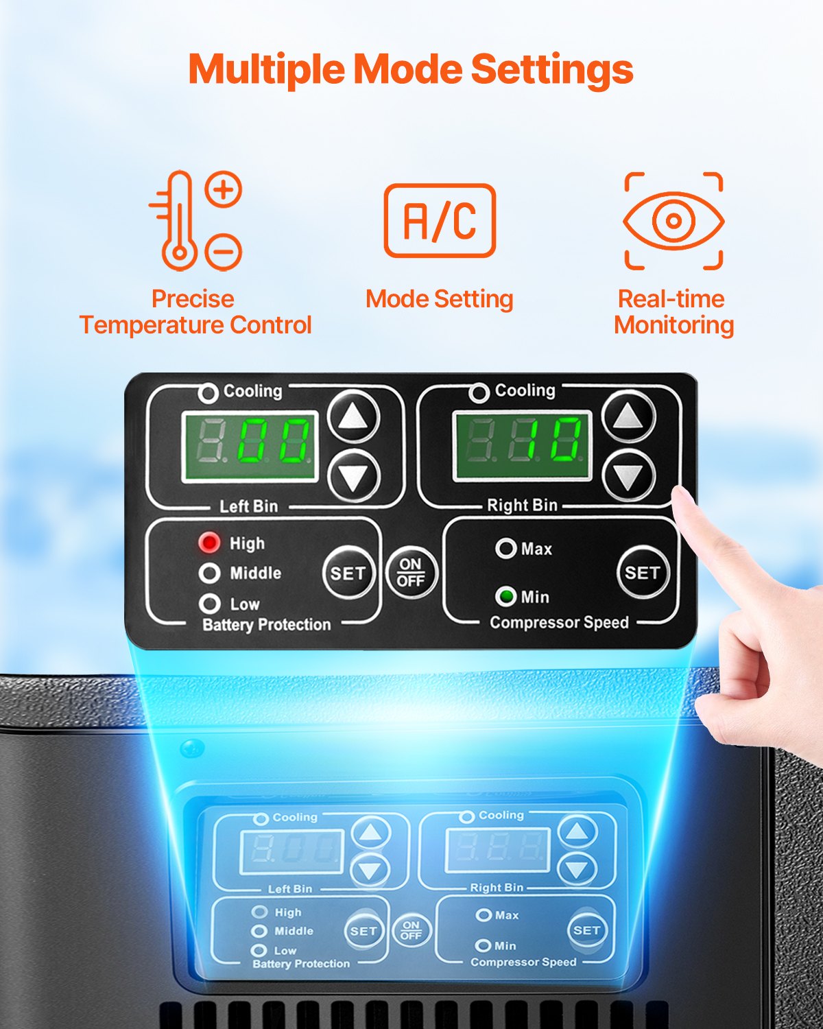 Portable Car Refrigerator 45L Dual Zone 12V/24V/100-240V Adjustable Temperature