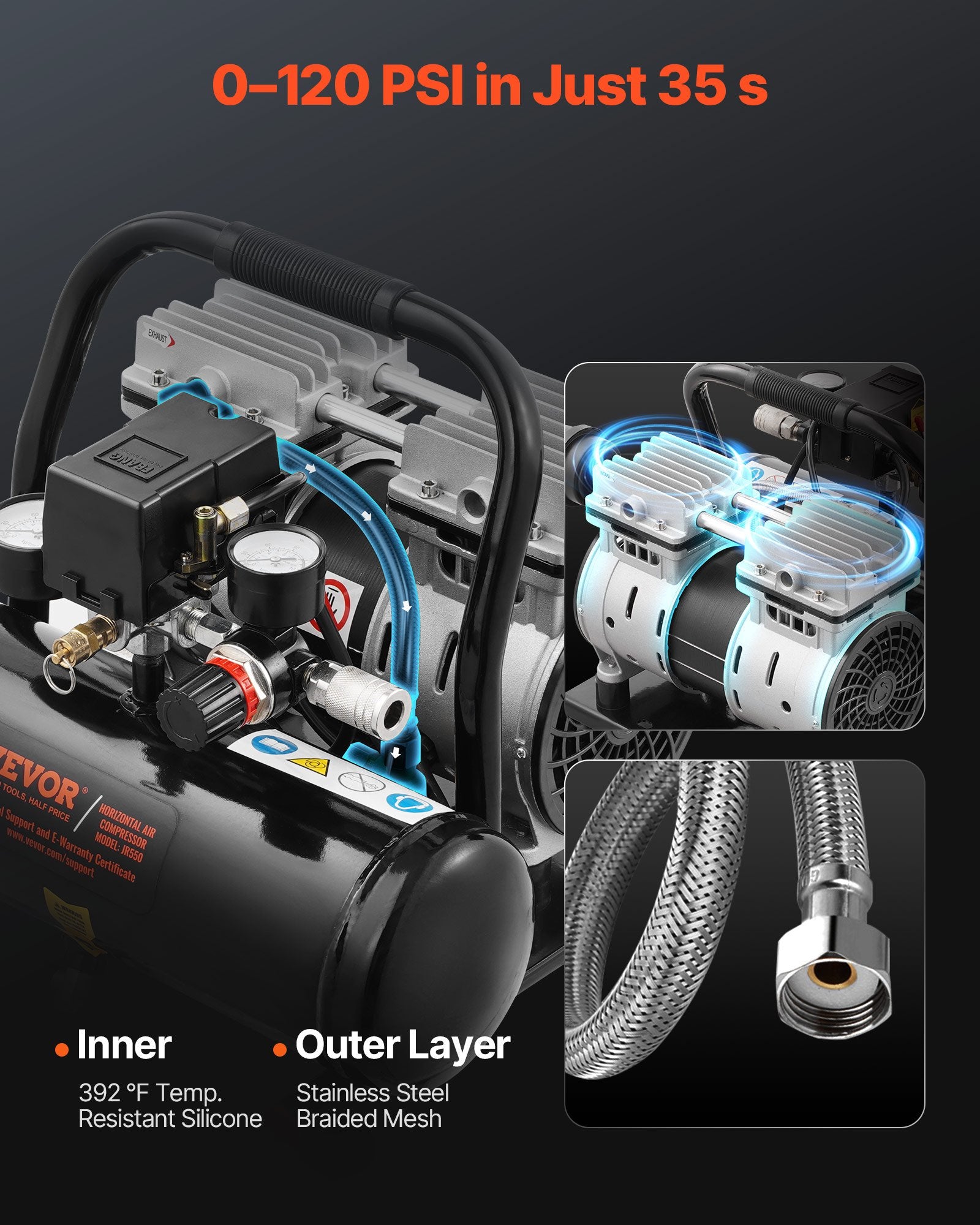4L Air Compressor, 1HP 1.5CFM 7bar Oil-Free, 120PSI, 68dB Quiet, Portable